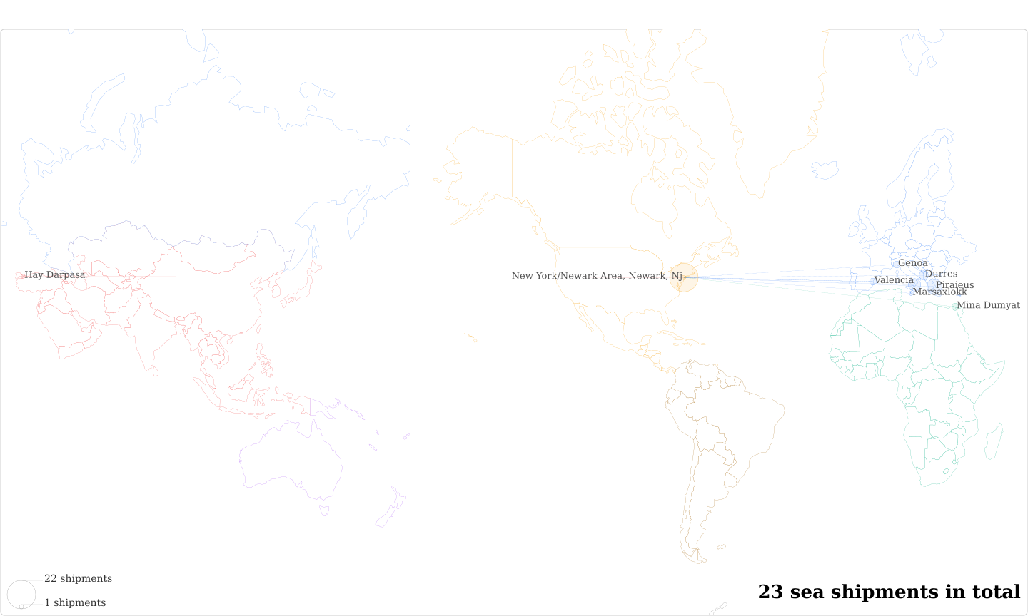 Devolli's Imports Per Country Map