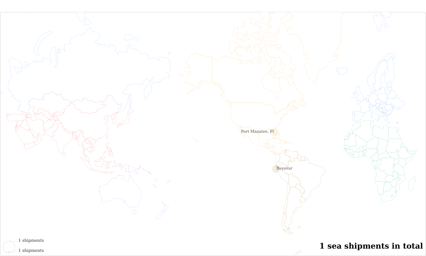 Compania Minera Miski Mayo Sri's Imports Per Country Map