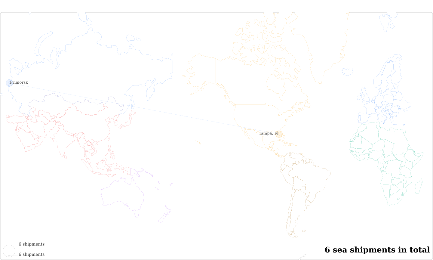 Lukoil Permnefteorgsintez's Imports Per Country Map