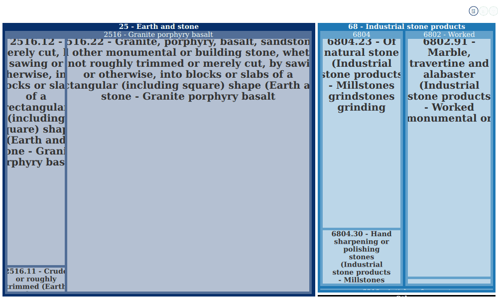 Marble Hs Code Mountain Marble And Granite - 950 Brittany Park Dr, Antioch, Tn 37013 ...
