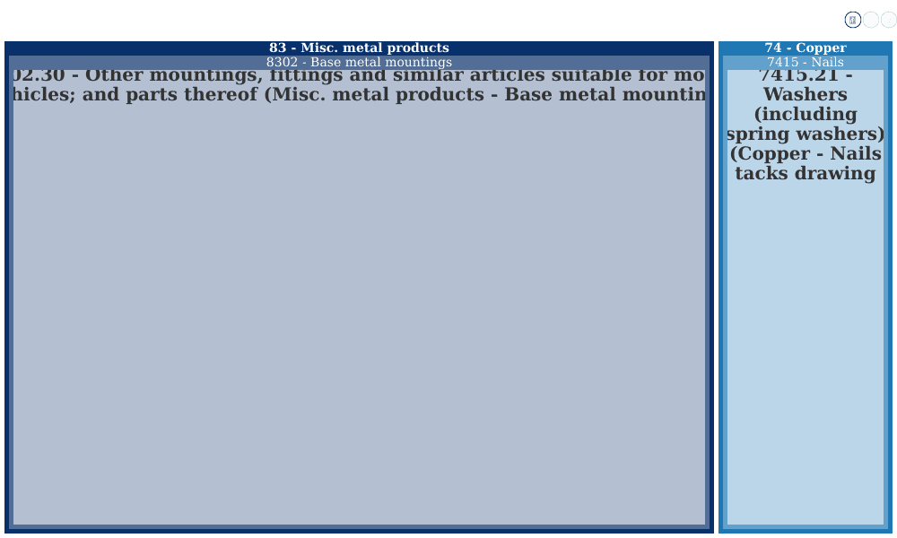 Multimatic Anton Mfg - 300 Basaltic Road Concord Ontario Canada L4K 4Y9 ...